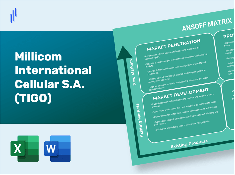 Millicom International Cellular S.A. (TIGO)Ansoff Matrix