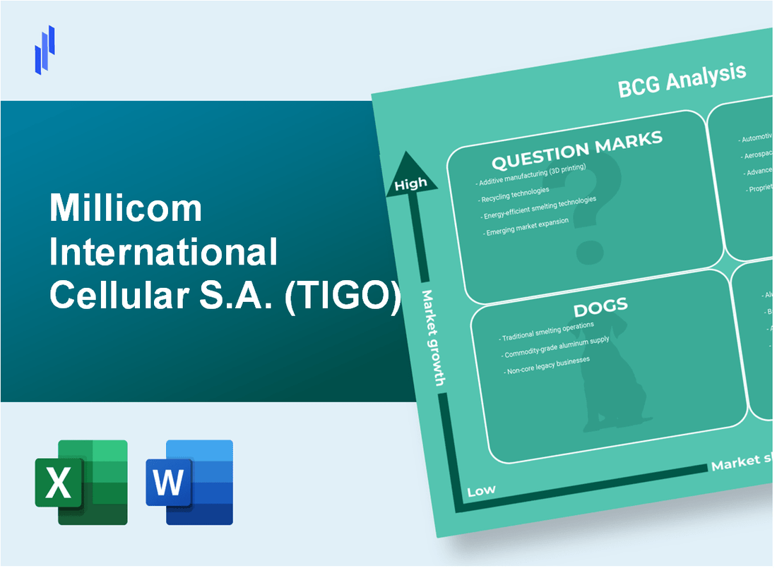 Millicom International Cellular S.A. (TIGO) BCG Matrix Analysis