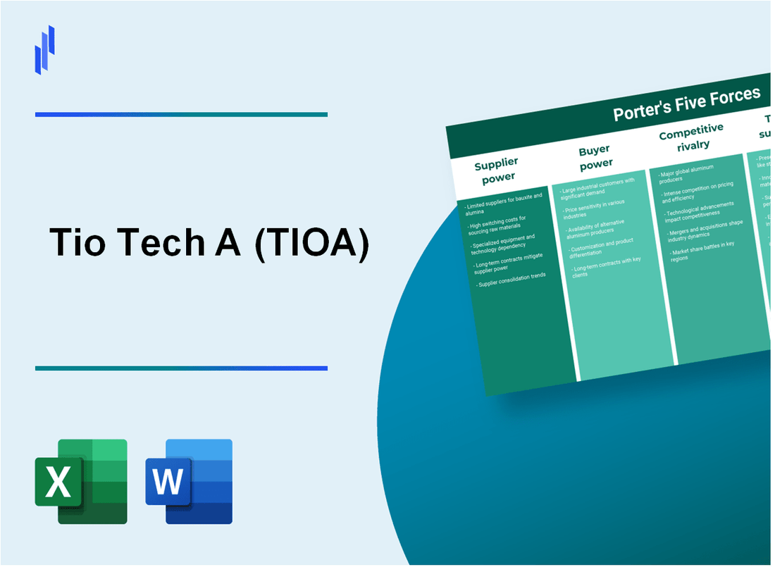 What are the Porter’s Five Forces of Tio Tech A (TIOA)?