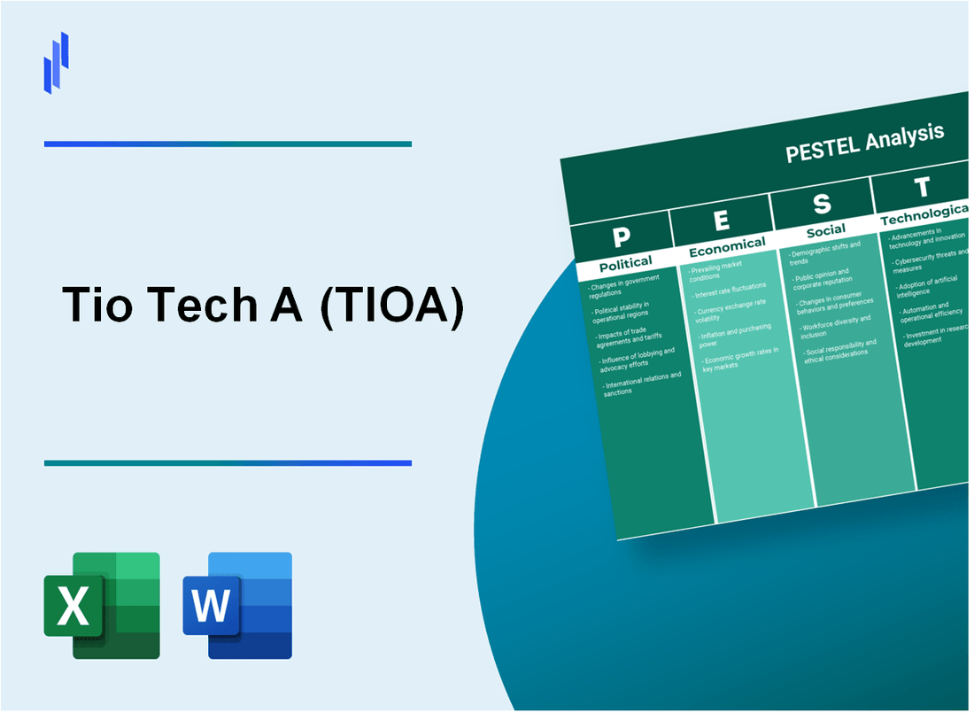 PESTEL Analysis of Tio Tech A (TIOA)