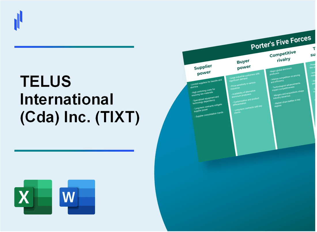 What are the Porter’s Five Forces of TELUS International (Cda) Inc. (TIXT)?