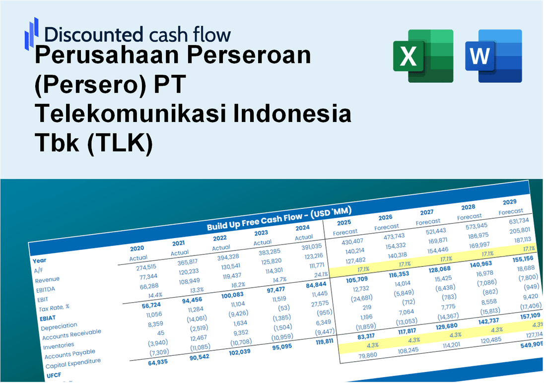 Perusahaan Perseroan (Persero) PT Telekomunikasi Indonesia Tbk (TLK) DCF Valuation