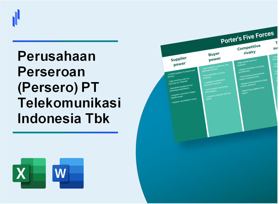 What are the Porter’s Five Forces of Perusahaan Perseroan (Persero) PT Telekomunikasi Indonesia Tbk (TLK)?