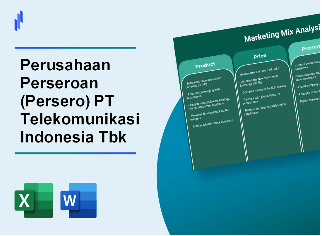 Marketing Mix Analysis of Perusahaan Perseroan (Persero) PT Telekomunikasi Indonesia Tbk (TLK)