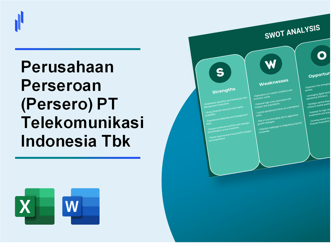 Perusahaan Perseroan (Persero) PT Telekomunikasi Indonesia Tbk (TLK) SWOT Analysis