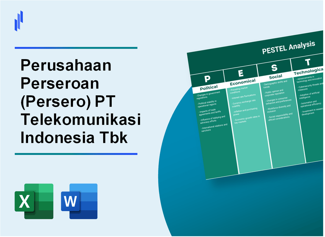 PESTEL Analysis of Perusahaan Perseroan (Persero) PT Telekomunikasi Indonesia Tbk (TLK)