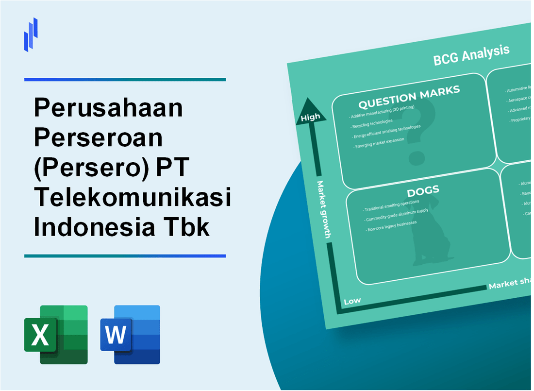 Perusahaan Perseroan (Persero) PT Telekomunikasi Indonesia Tbk (TLK) BCG Matrix Analysis