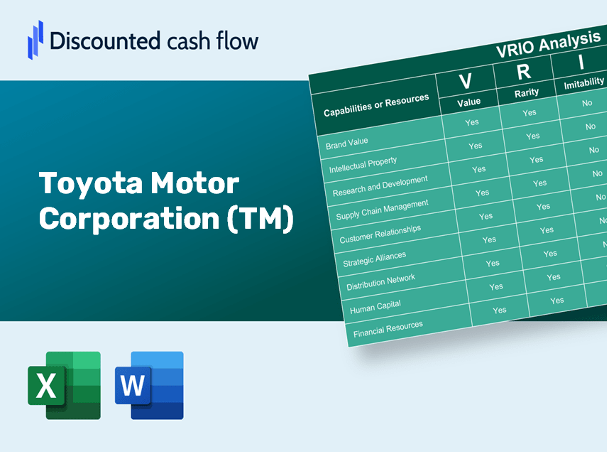 Toyota Motor Corporation (TM): VRIO Analysis [10-2024 Updated]