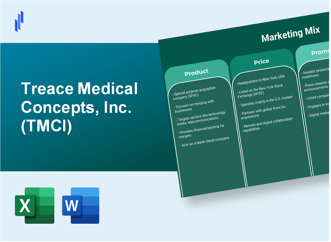 Marketing Mix Analysis of Treace Medical Concepts, Inc. (TMCI)