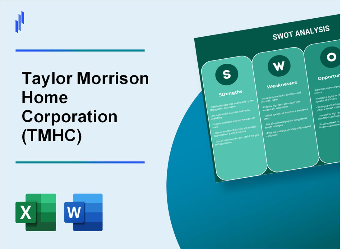 Taylor Morrison Home Corporation (TMHC) SWOT Analysis