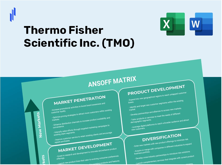 Thermo Fisher Scientific Inc. (TMO)Ansoff Matrix