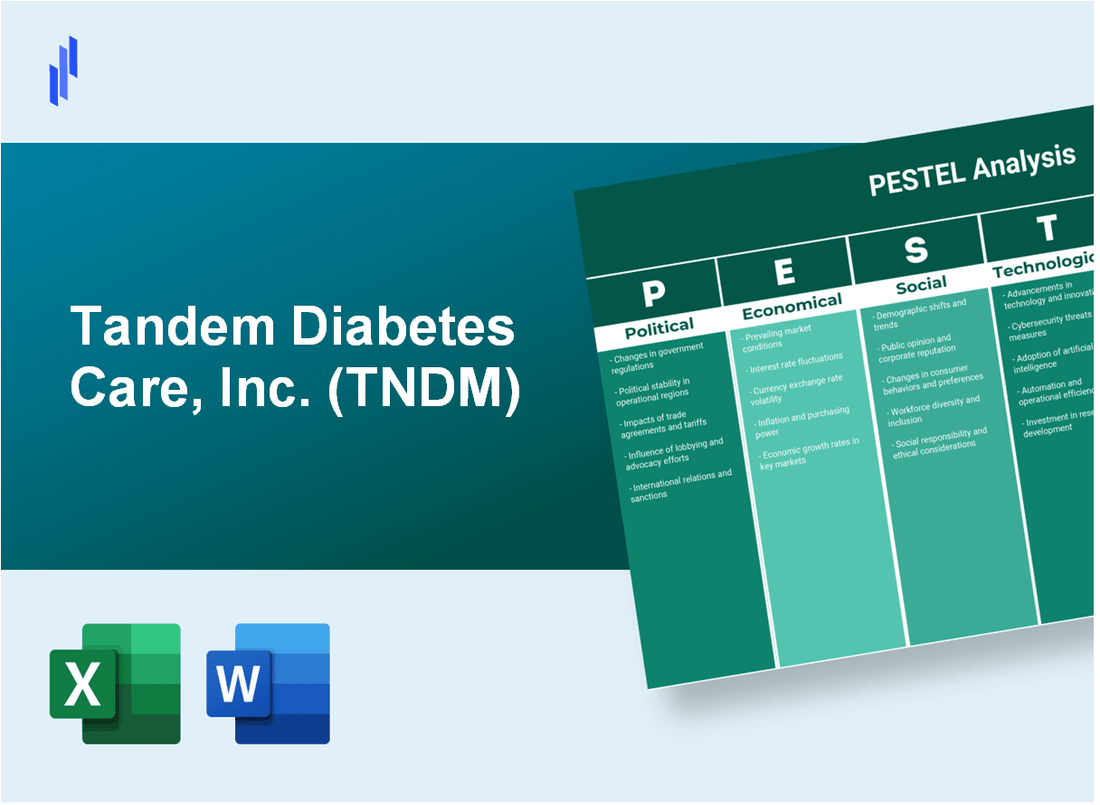 PESTEL Analysis of Tandem Diabetes Care, Inc. (TNDM)