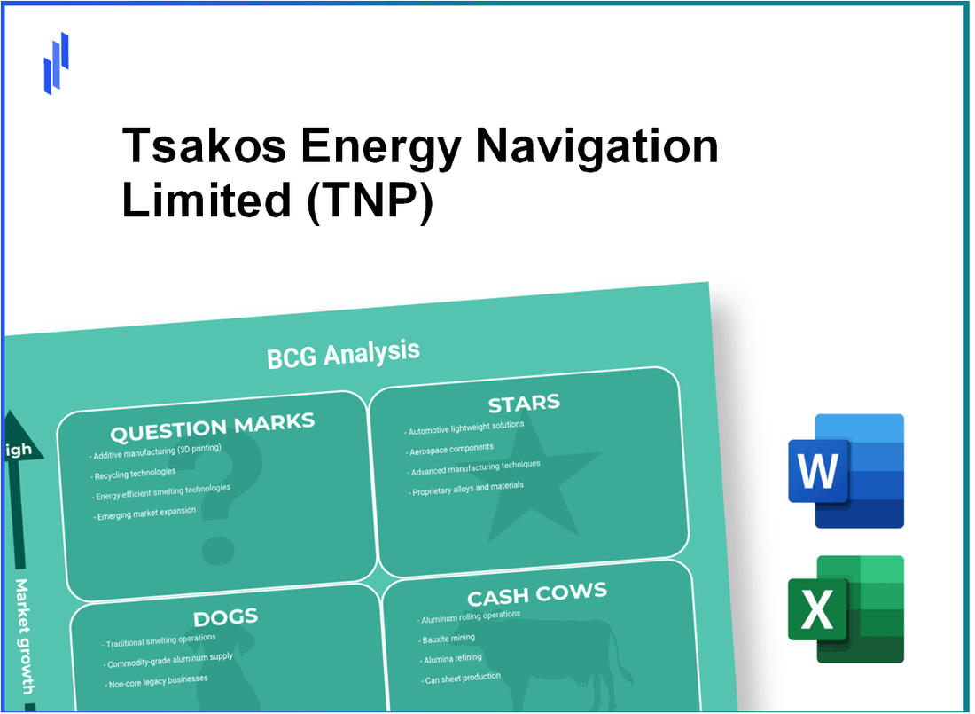 Tsakos Energy Navigation Limited (TNP) BCG Matrix Analysis