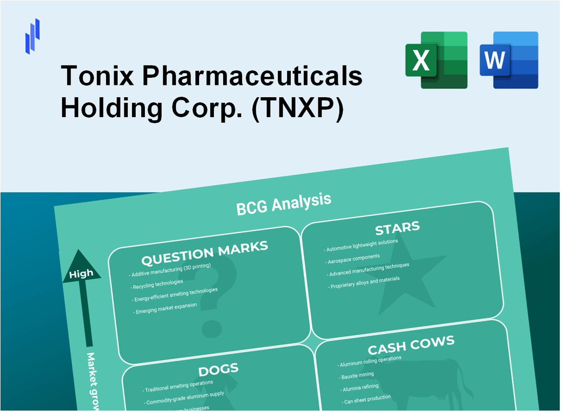 Tonix Pharmaceuticals Holding Corp. (TNXP) BCG Matrix Analysis