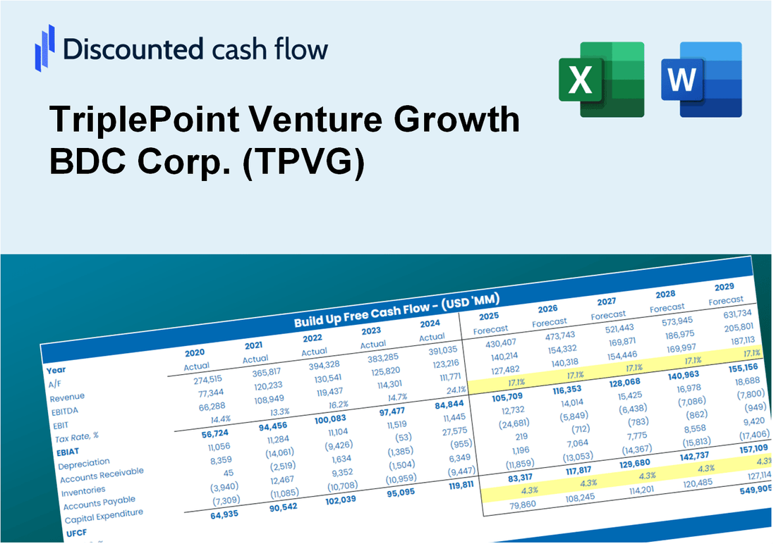 TriplePoint Venture Growth BDC Corp. (TPVG) DCF Valuation