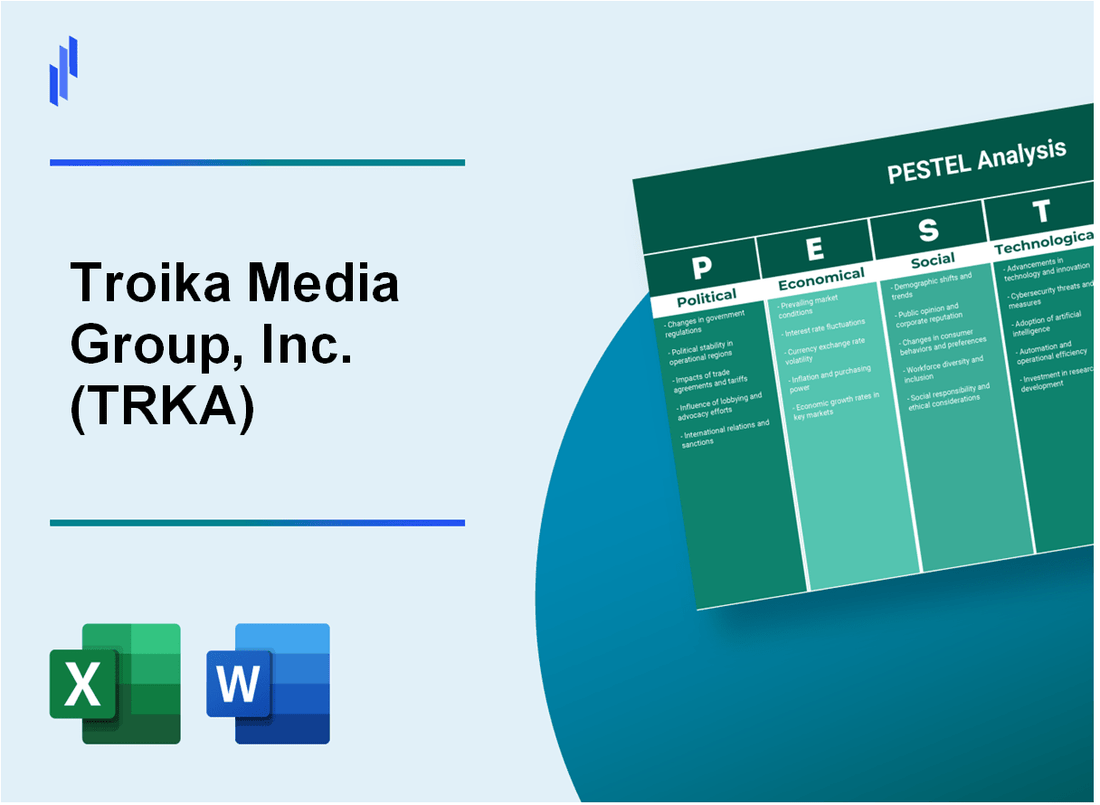 PESTEL Analysis of Troika Media Group, Inc. (TRKA)