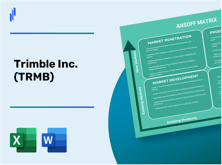 Trimble Inc. (TRMB)Ansoff Matrix