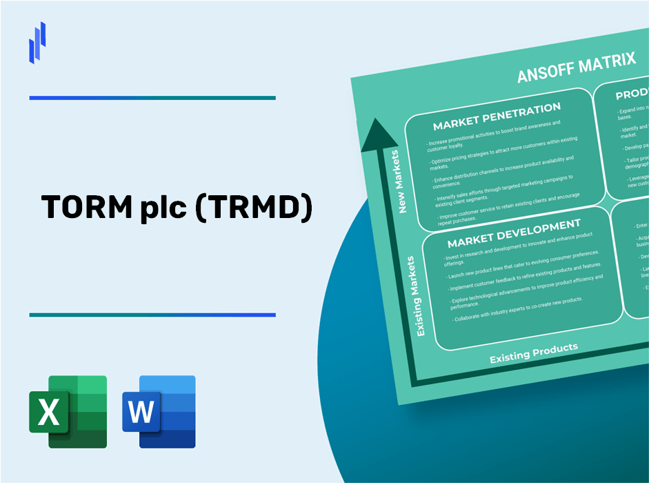 TORM plc (TRMD)Ansoff Matrix