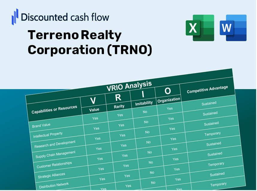 Terreno Realty Corporation (TRNO): VRIO Analysis [10-2024 Updated]