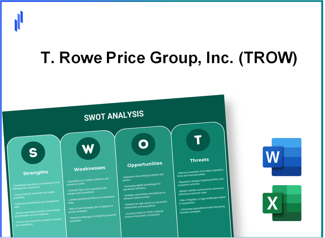 T. Rowe Price Group, Inc. (TROW) SWOT Analysis