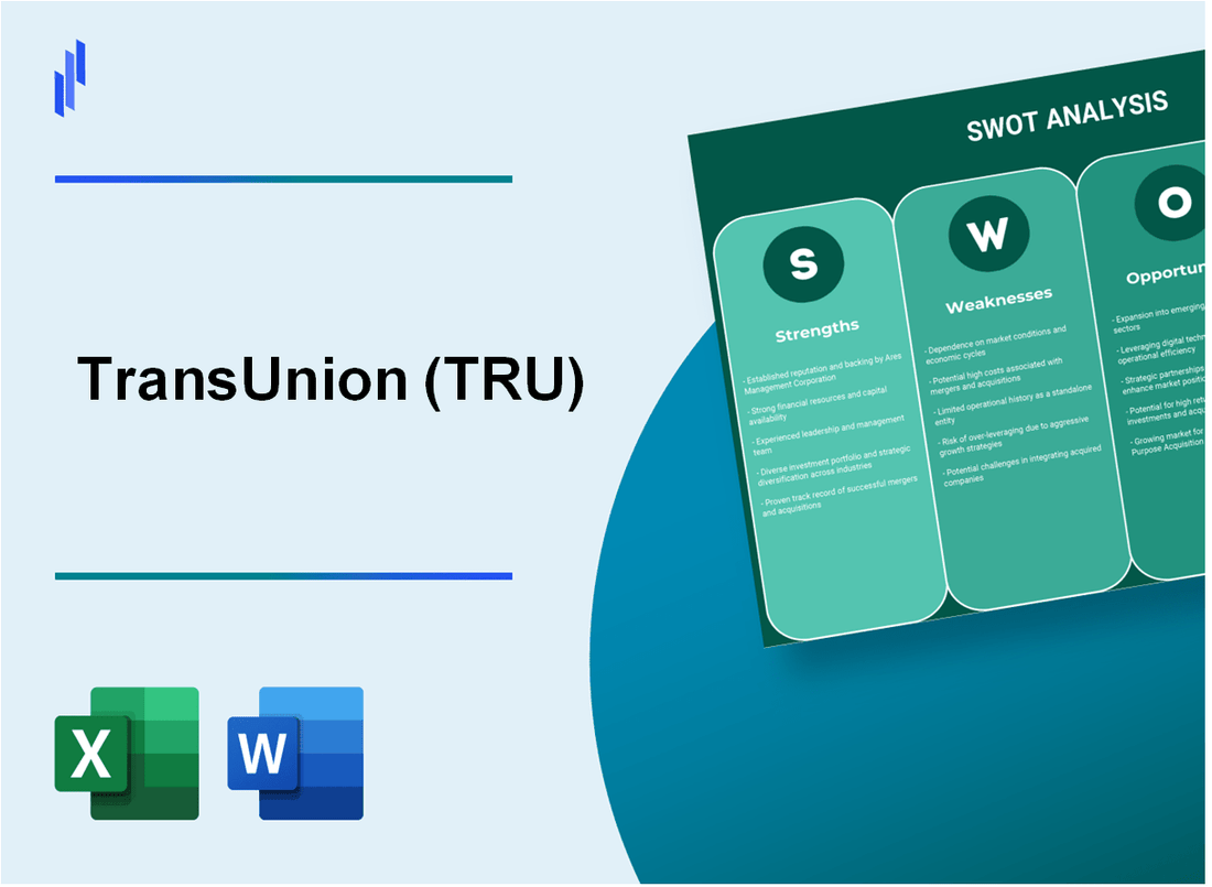 TransUnion (TRU) SWOT Analysis