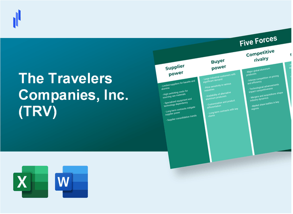 What are the Porter's Five Forces of The Travelers Companies, Inc. (TRV)?