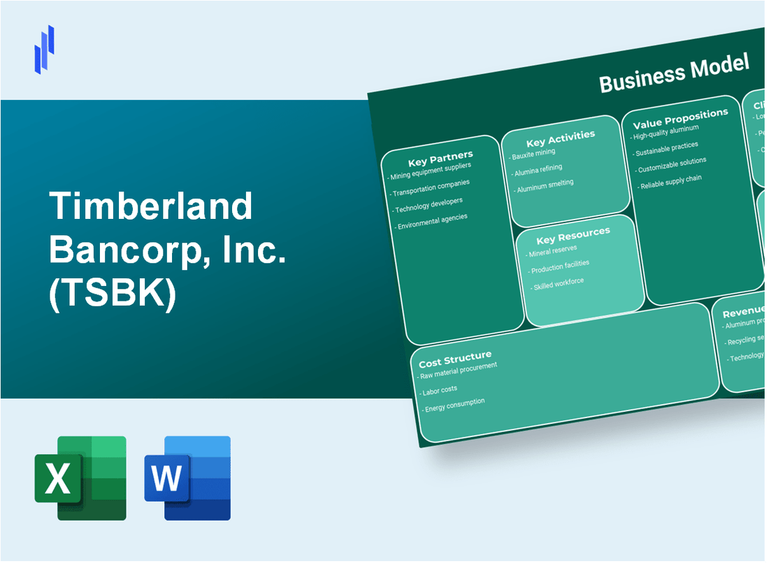 Timberland Bancorp, Inc. (TSBK): Business Model Canvas