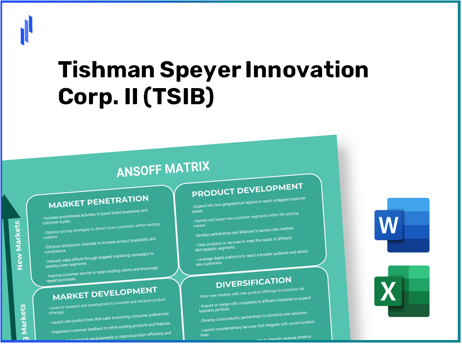 Tishman Speyer Innovation Corp. II (TSIB)Ansoff Matrix