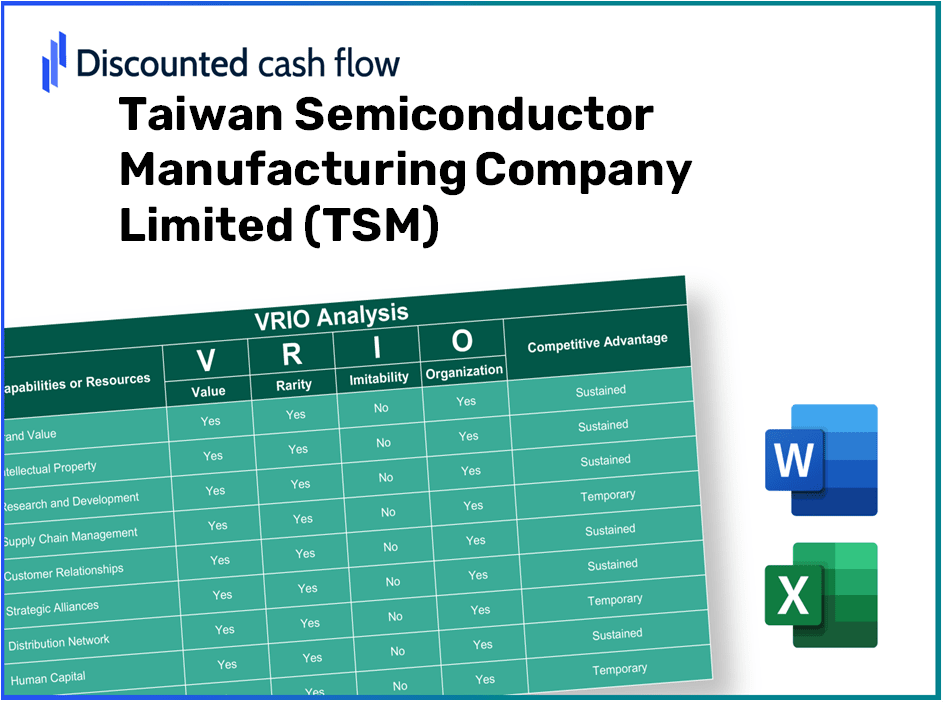 Taiwan Semiconductor Manufacturing Company Limited (TSM): VRIO Analysis [10-2024 Updated]