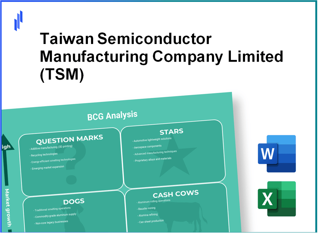 Taiwan Semiconductor Manufacturing Company Limited (TSM) BCG Matrix Analysis