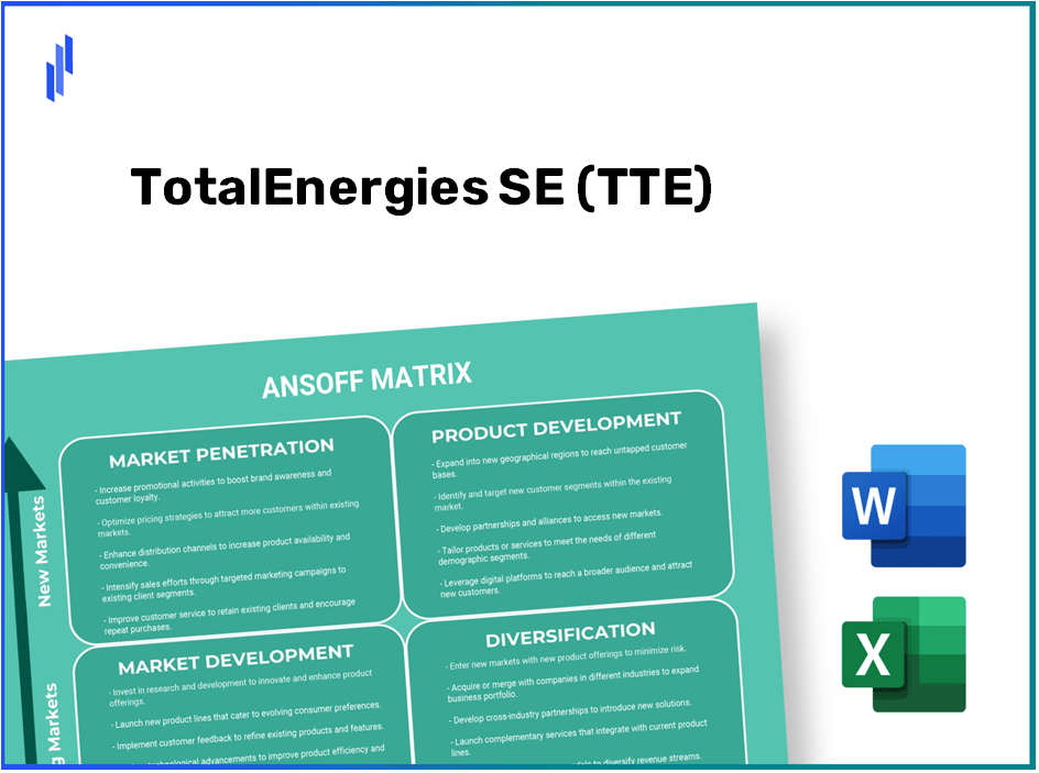 TotalEnergies SE (TTE)Ansoff Matrix