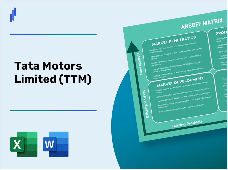 Tata Motors Limited (TTM)Ansoff Matrix