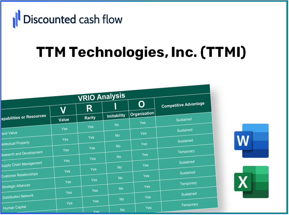 TTM Technologies, Inc. (TTMI): VRIO Analysis [10-2024 Updated]