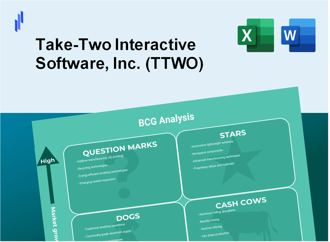 Take-Two Interactive Software, Inc. (TTWO) BCG Matrix Analysis