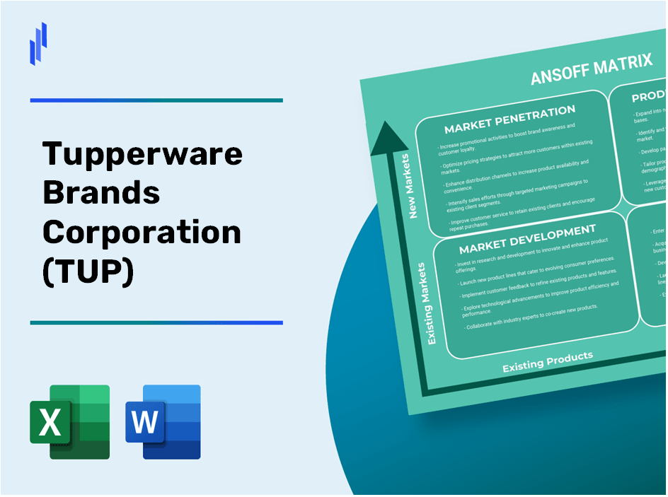 Tupperware Brands Corporation (TUP)Ansoff Matrix