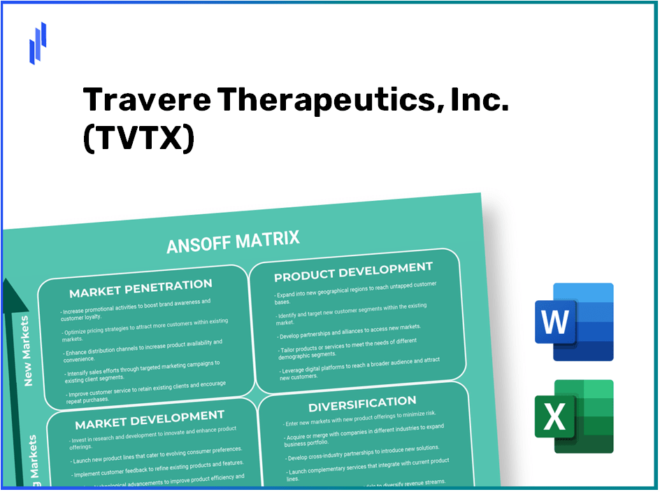 Travere Therapeutics, Inc. (TVTX)Ansoff Matrix