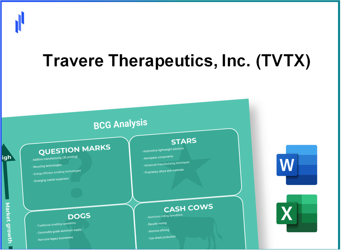 Travere Therapeutics, Inc. (TVTX) BCG Matrix Analysis