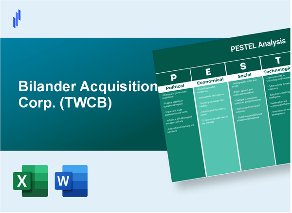 PESTEL Analysis of Bilander Acquisition Corp. (TWCB)