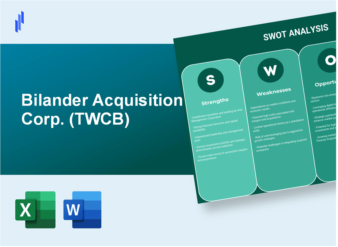 Bilander Acquisition Corp. (TWCB) SWOT Analysis