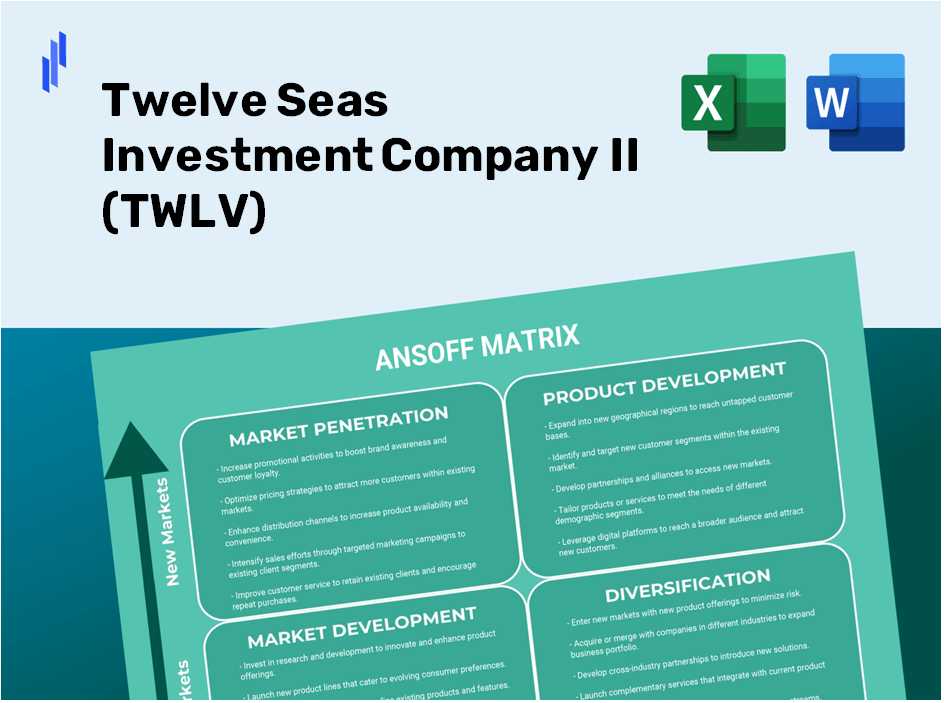 Twelve Seas Investment Company II (TWLV)Ansoff Matrix