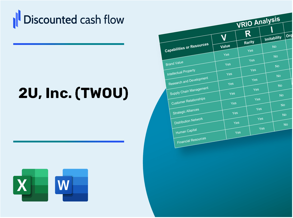 2U, Inc. (TWOU): VRIO Analysis [10-2024 Updated]