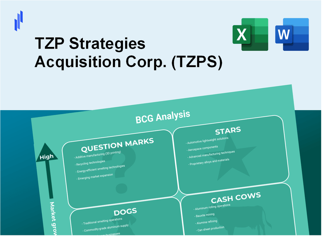 TZP Strategies Acquisition Corp. (TZPS) BCG Matrix Analysis