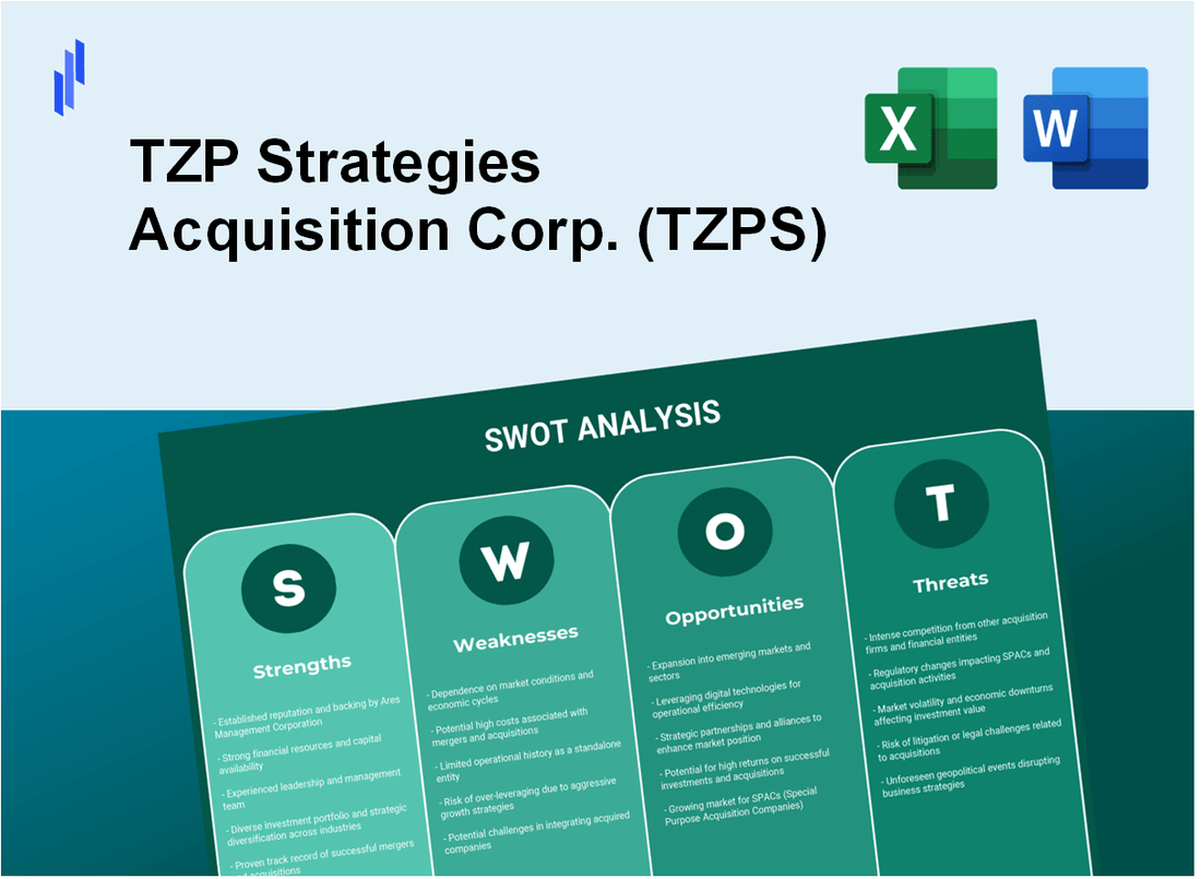 TZP Strategies Acquisition Corp. (TZPS) SWOT Analysis