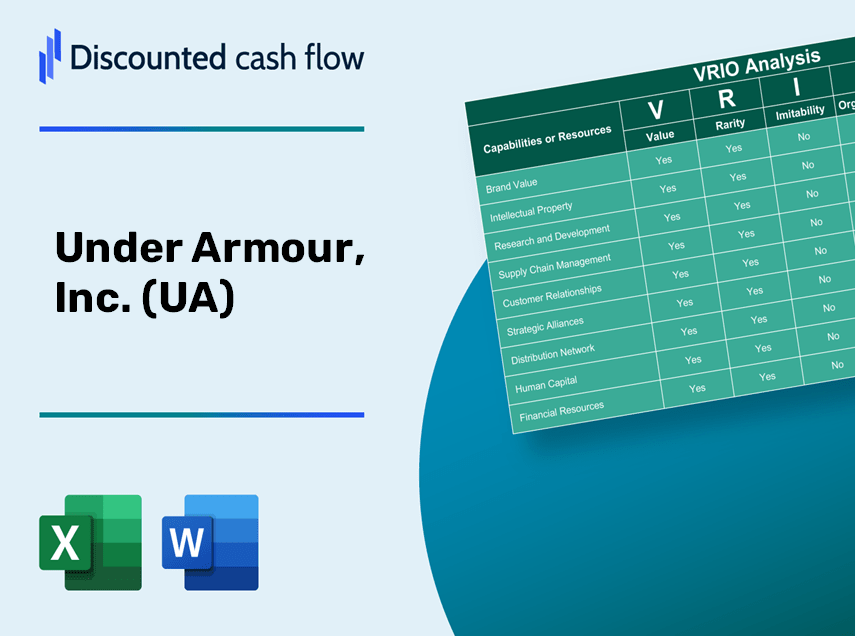 Under Armour, Inc. (UA): VRIO Analysis [10-2024 Updated]