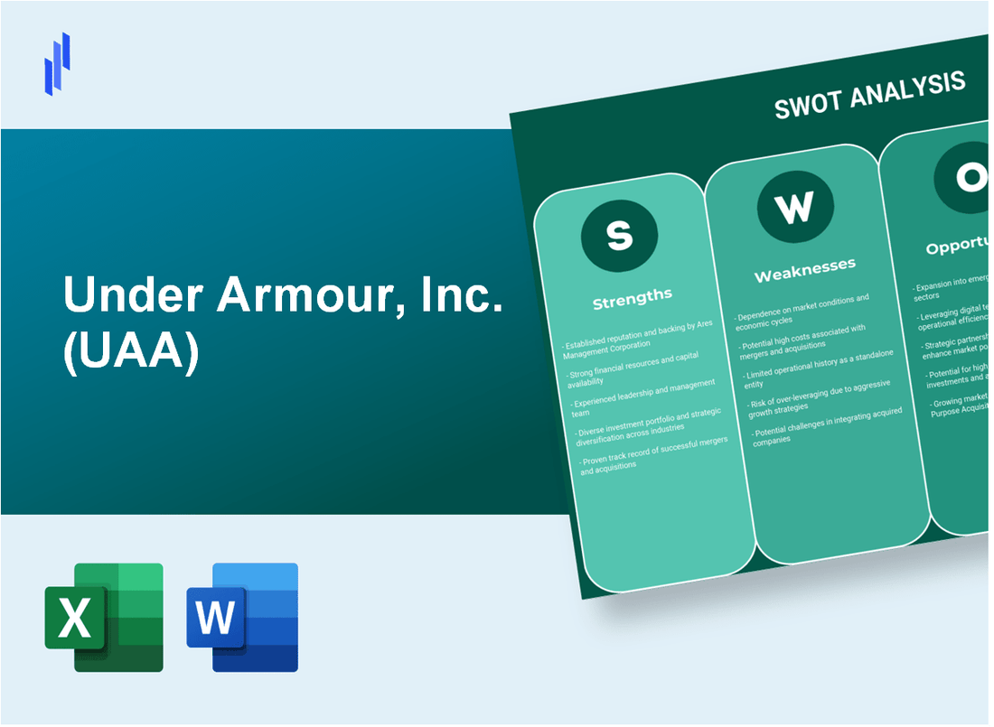 Under Armour, Inc. (UAA) SWOT Analysis