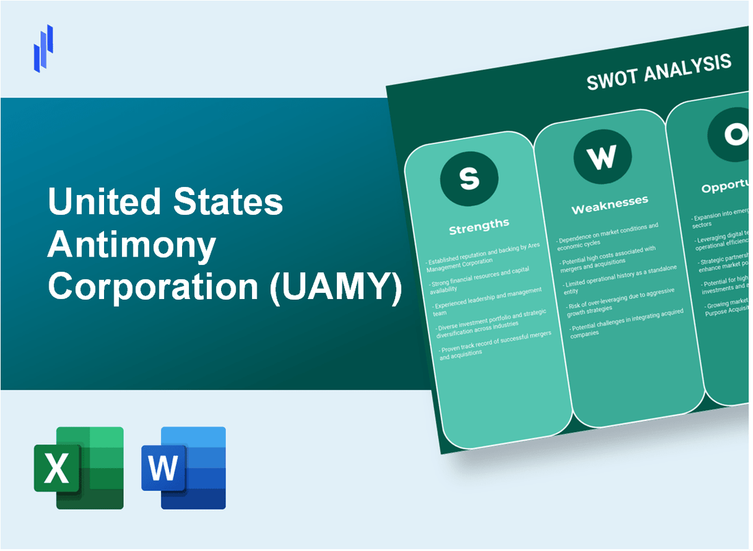 United States Antimony Corporation (UAMY) SWOT Analysis