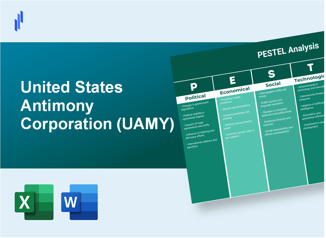 PESTEL Analysis of United States Antimony Corporation (UAMY)