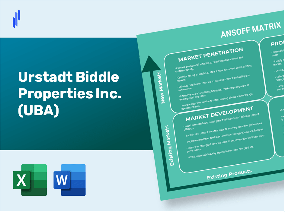 Urstadt Biddle Properties Inc. (UBA)Ansoff Matrix