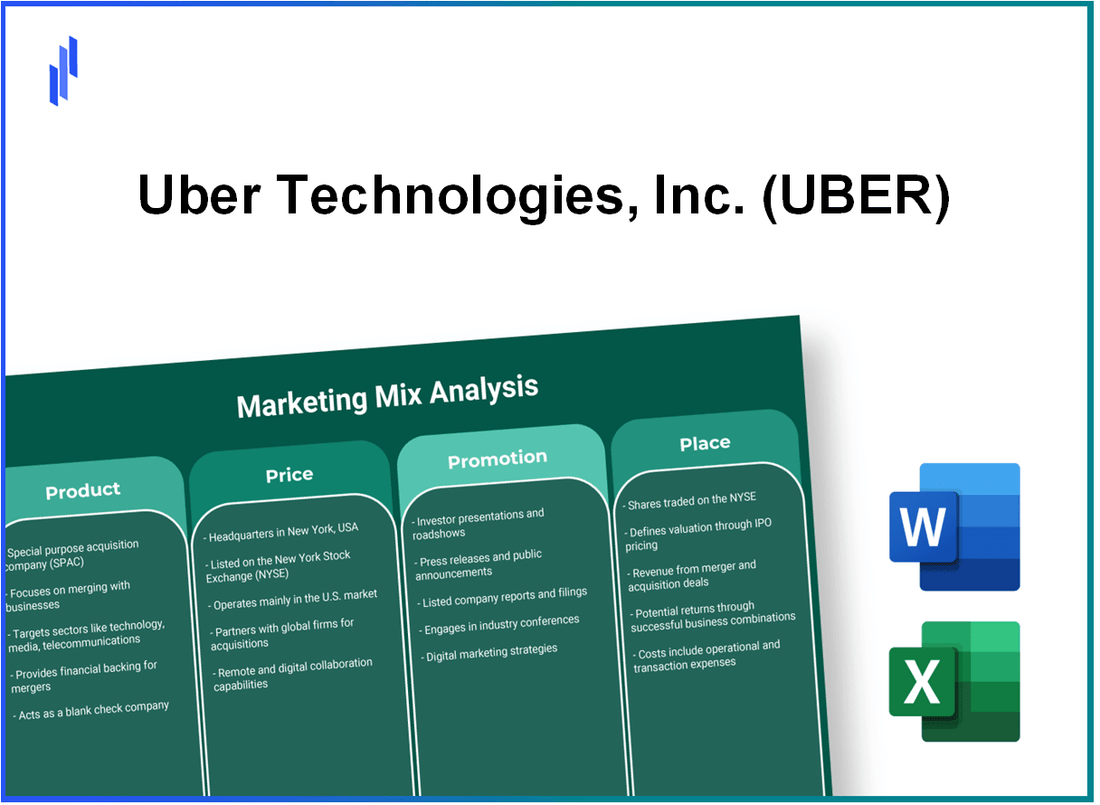 Marketing Mix Analysis of Uber Technologies, Inc. (UBER)