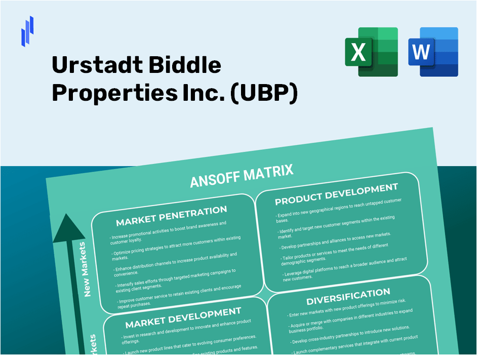 Urstadt Biddle Properties Inc. (UBP)Ansoff Matrix